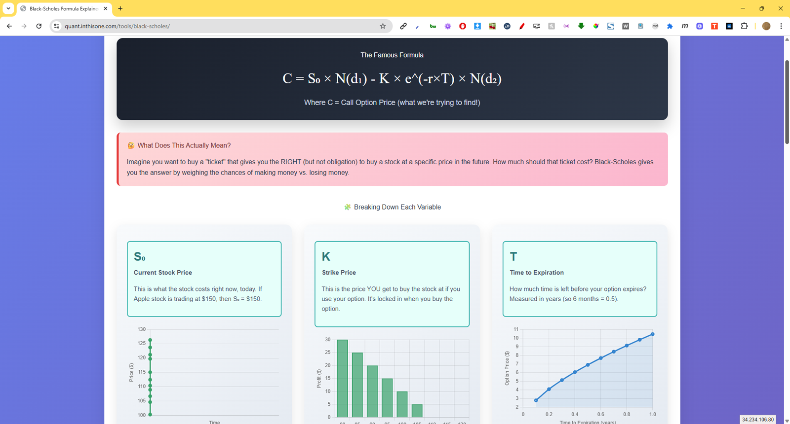 Building a Black-Scholes Calculator: Learning by Doing